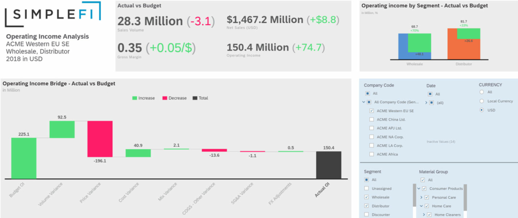 rapid-deployment-solution-operating-income-analysis