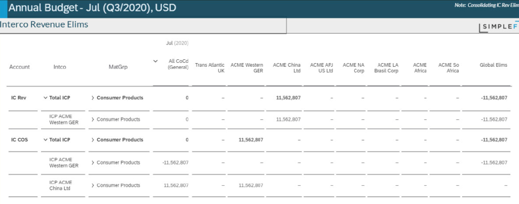 rapid-deployment-solution-interco-revenue