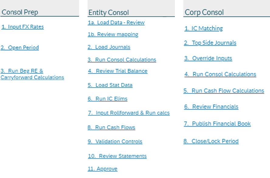 rapid-deployment-solution-consolidations-03